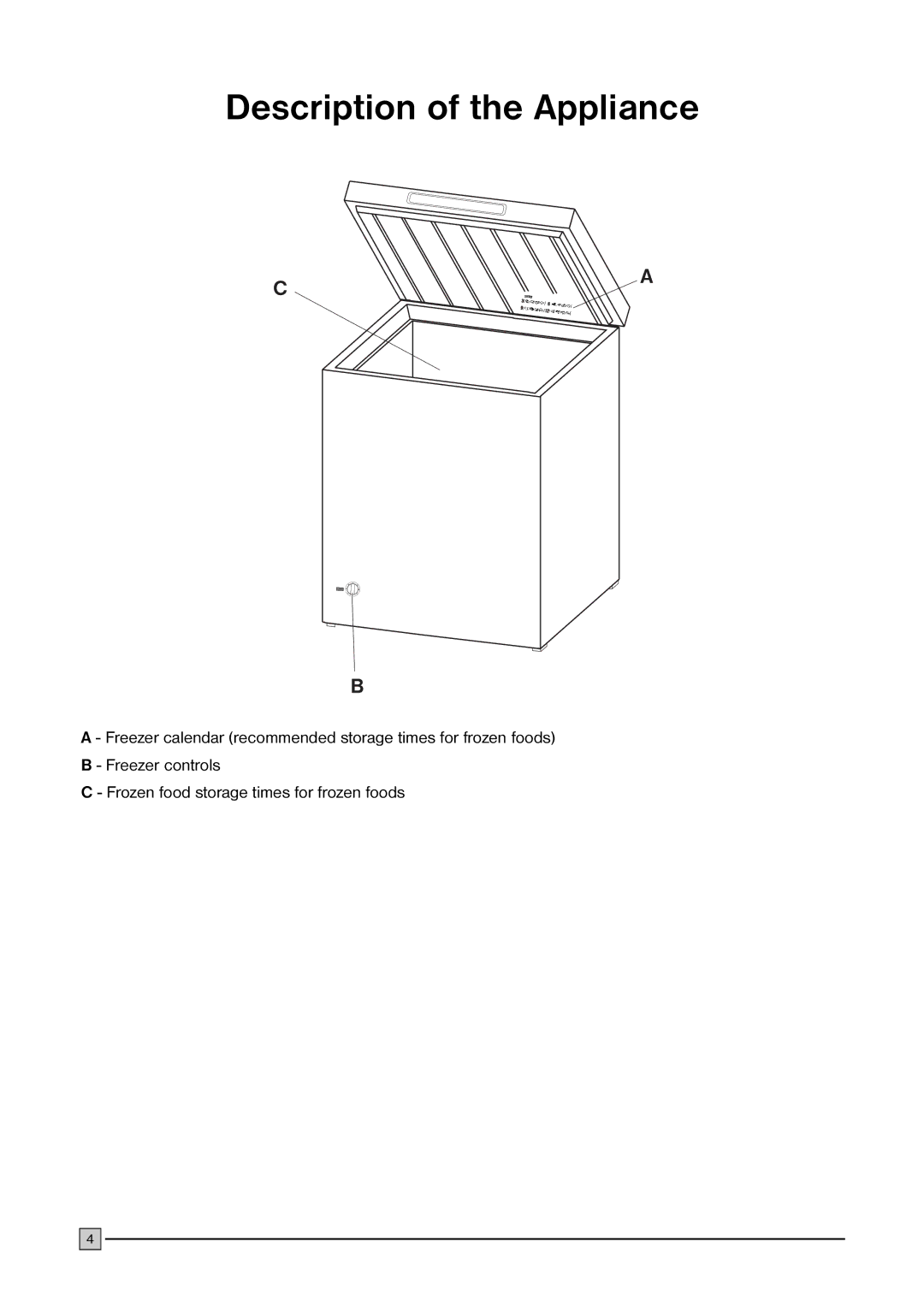 Electrolux ECN 1147 installation manual Description of the Appliance 