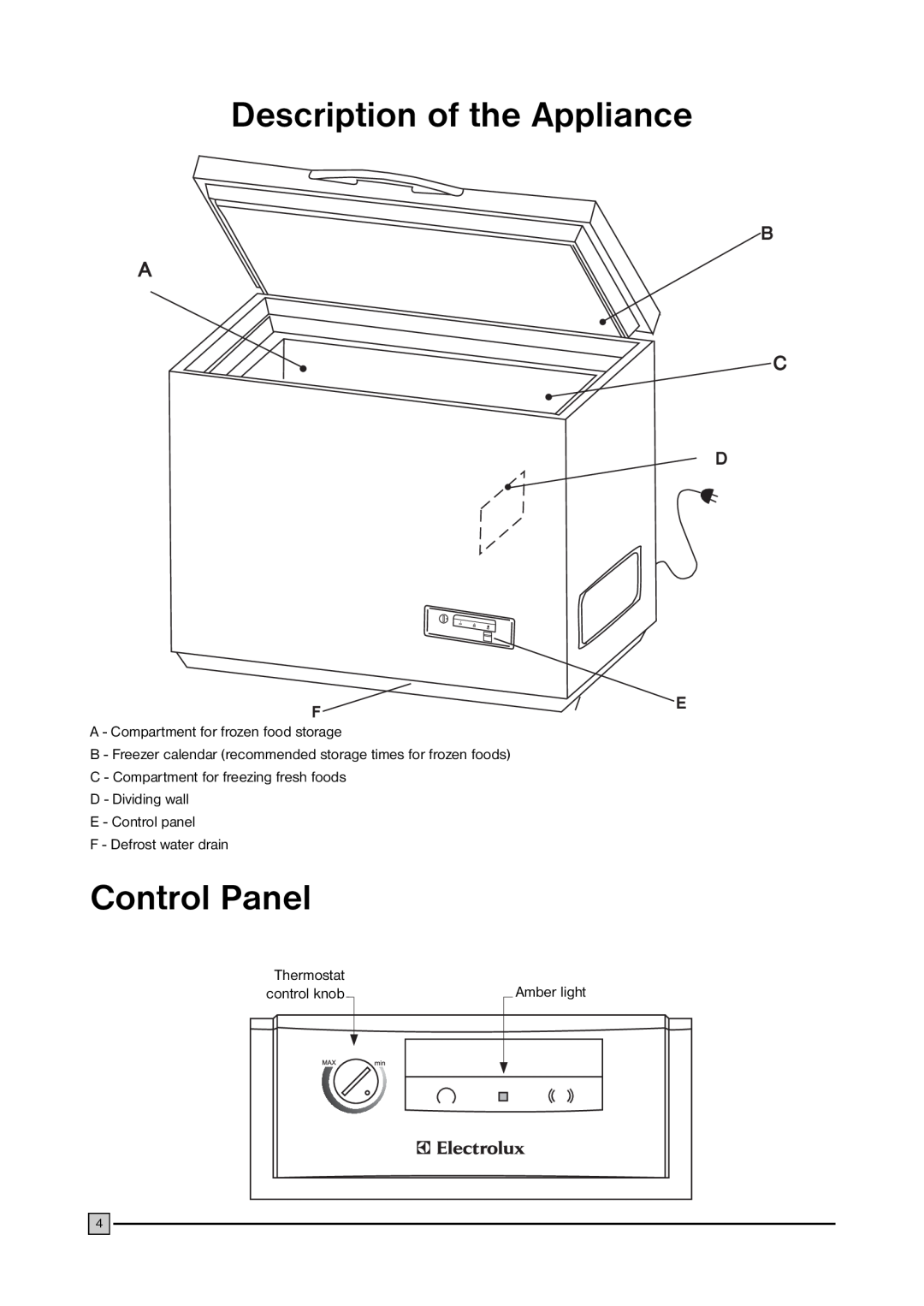 Electrolux ECN 2757 manual Description of the Appliance, Control Panel, A - Compartment for frozen food storage, Thermostat 