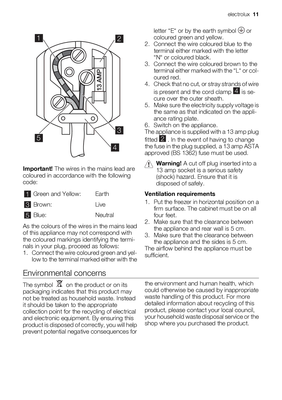 Electrolux ECN26104W user manual Environmental concerns, Ventilation requirements 