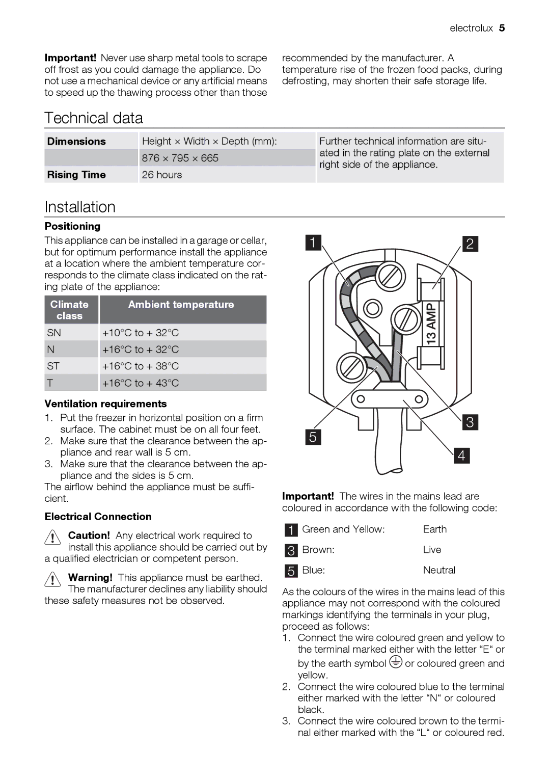 Electrolux ECP21104W user manual Technical data, Installation 