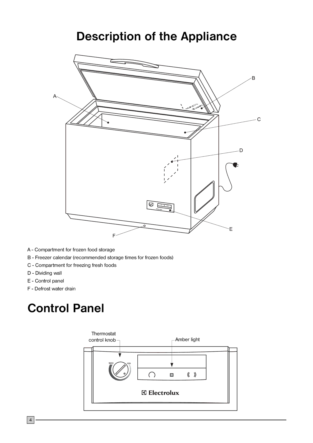 Electrolux ECS 1647 manual Description of the Appliance, Control Panel 