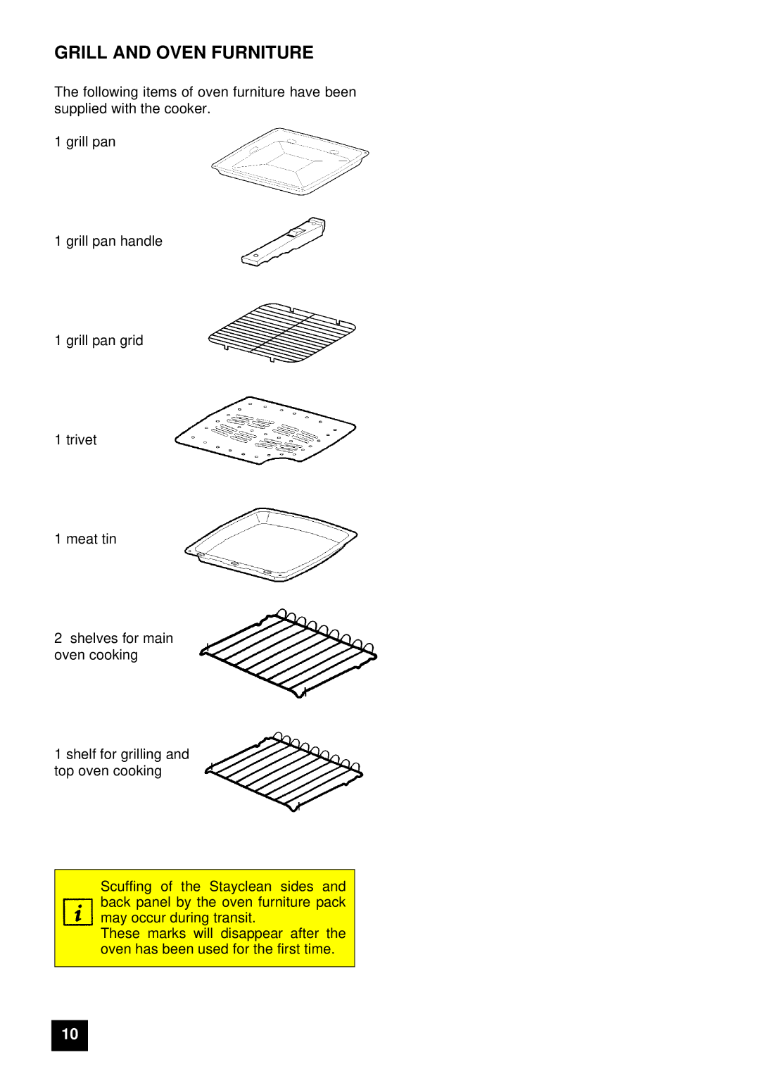 Electrolux EDB 874 manual Grill and Oven Furniture 