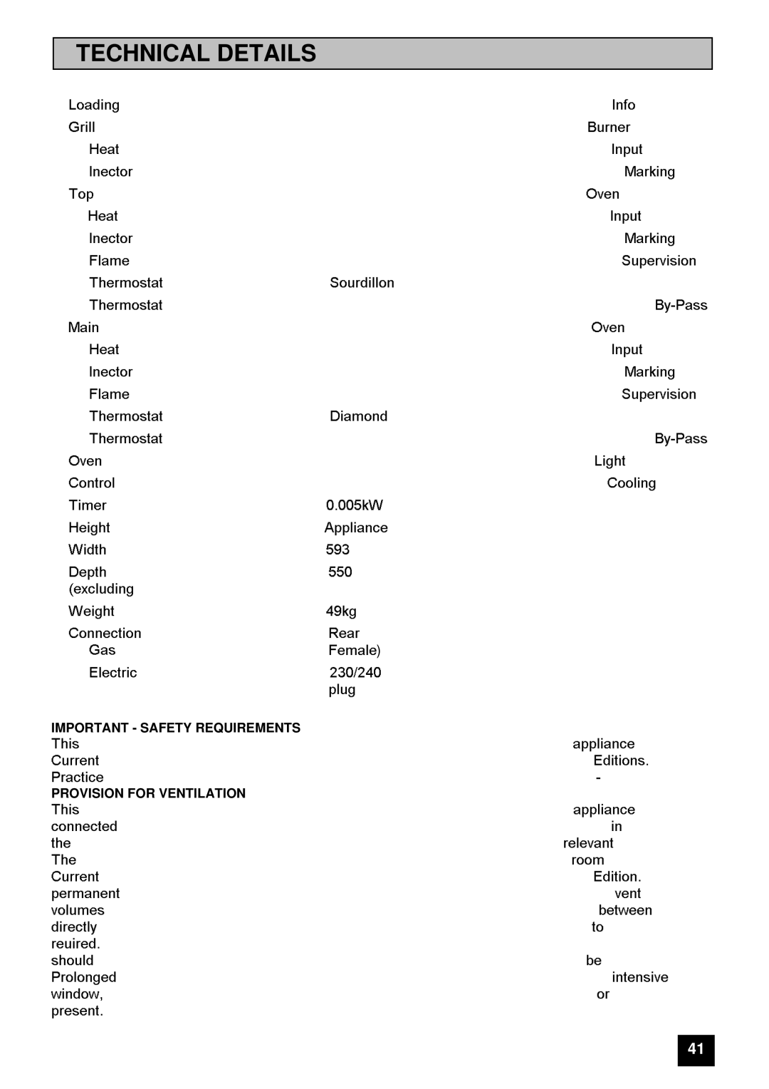 Electrolux EDB 874 manual Technical Details 