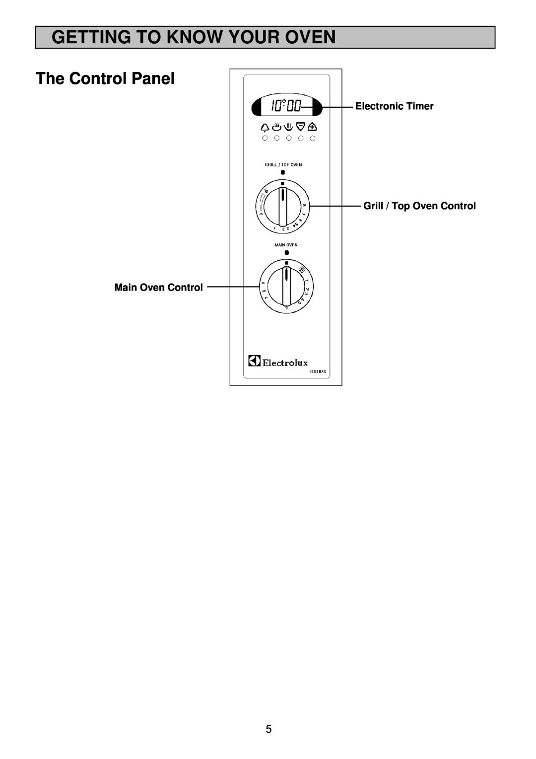 Electrolux EDB 876 manual Getting To Know Your Oven, The Control Panel, Main Oven Control 