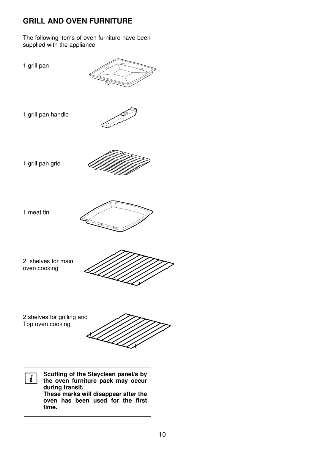 Electrolux edb750 manual Grill and Oven Furniture 