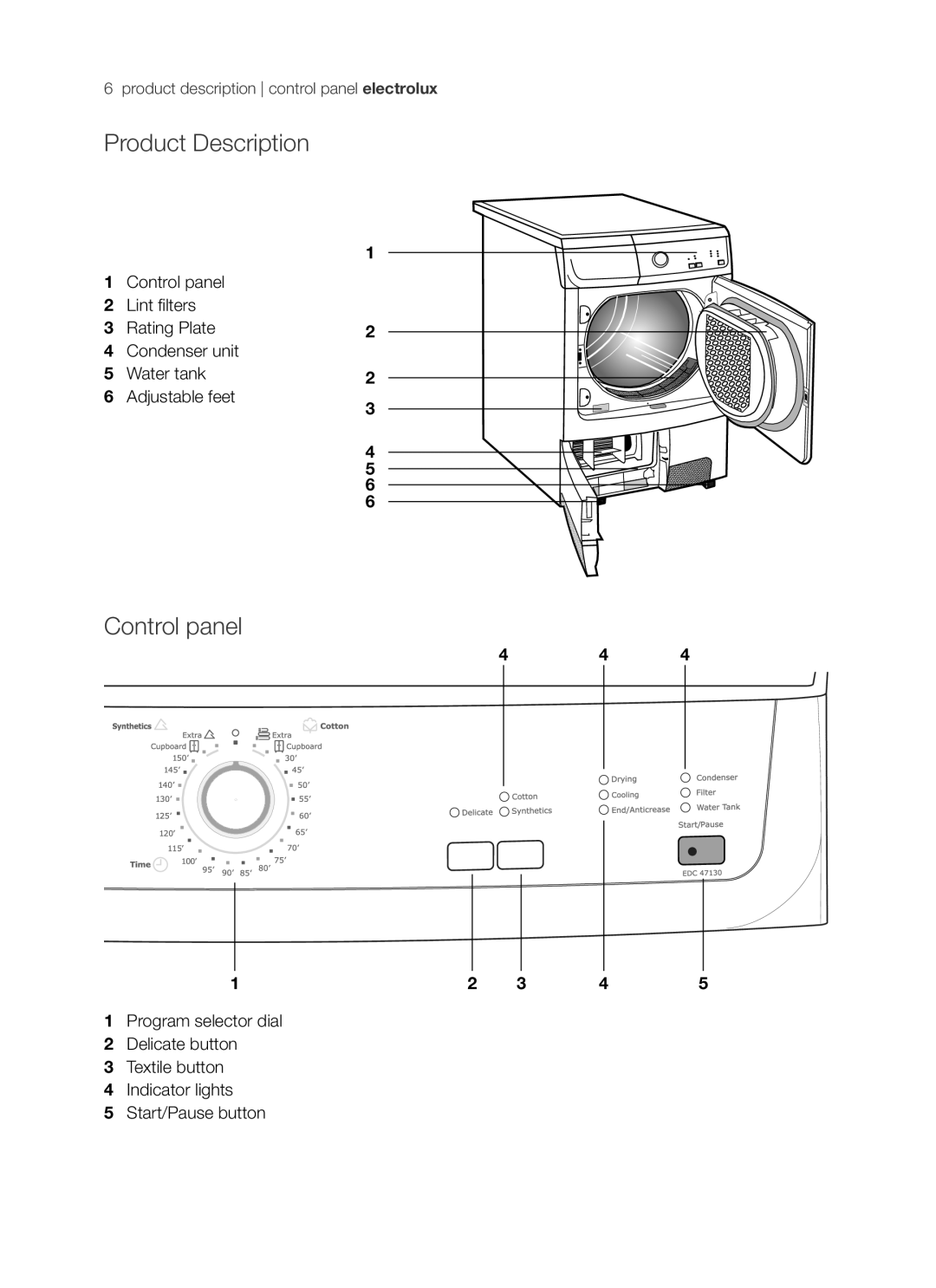 Electrolux EDC47130W user manual Product Description, Control panel 