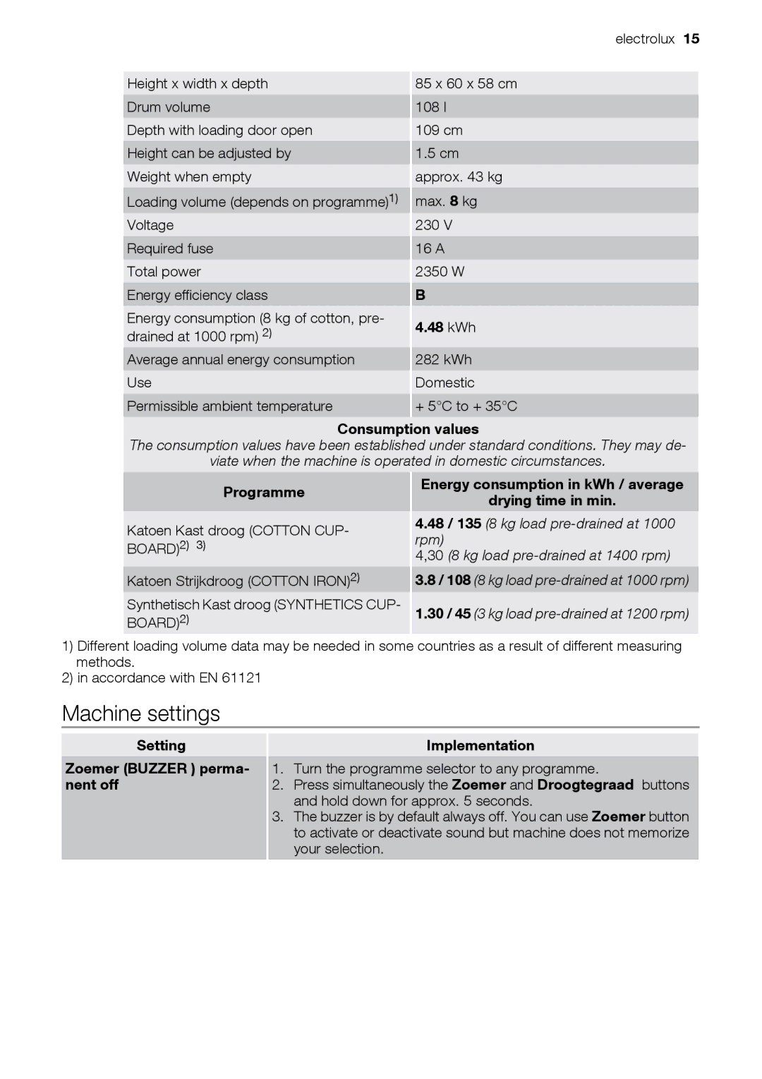 Electrolux EDC78550W user manual Machine settings 