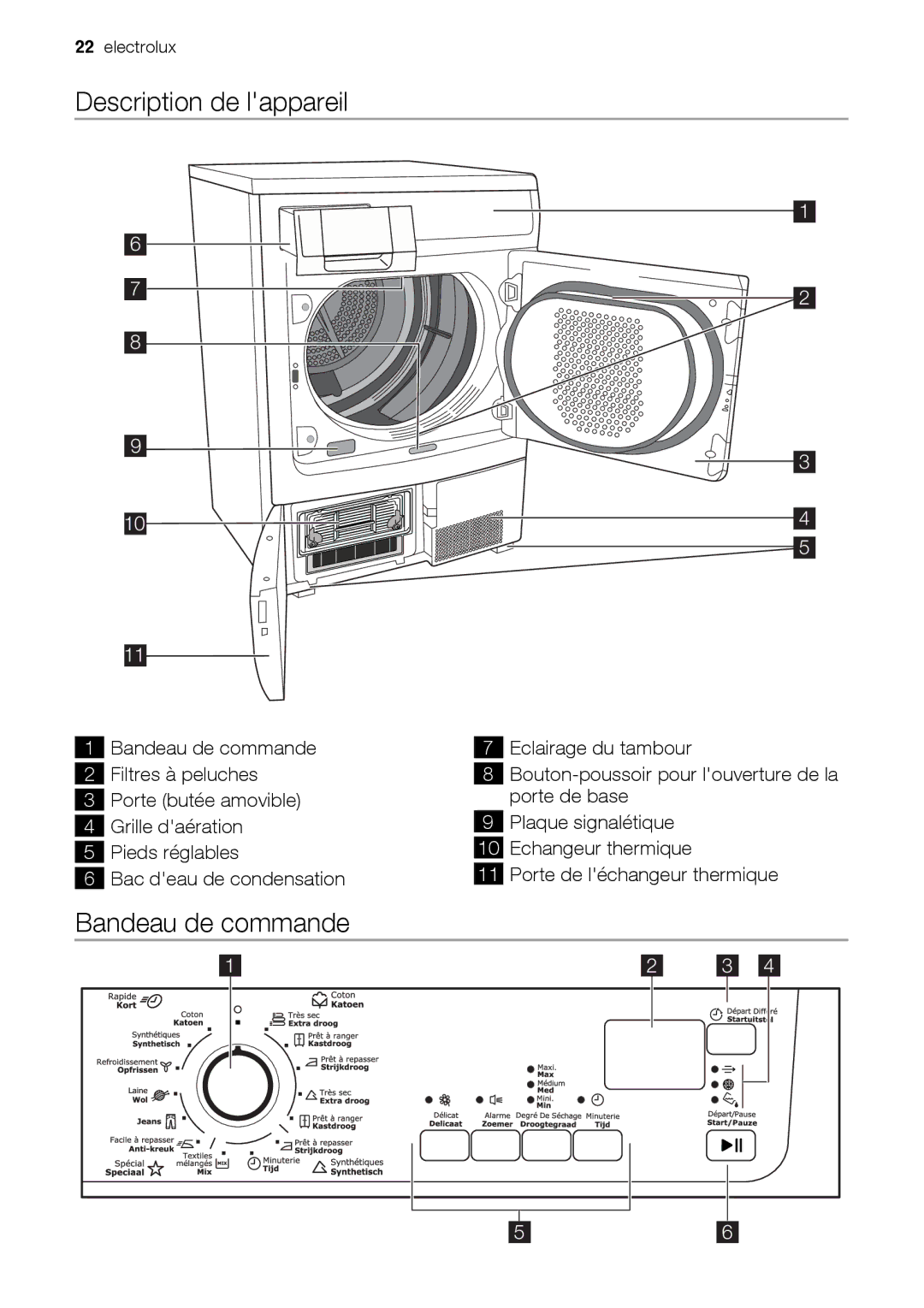 Electrolux EDC78550W user manual Description de lappareil, Bandeau de commande 