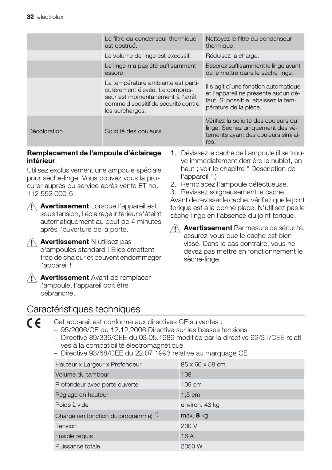 Electrolux EDC78550W user manual Caractéristiques techniques, Remplacement de lampoule déclairage intérieur 