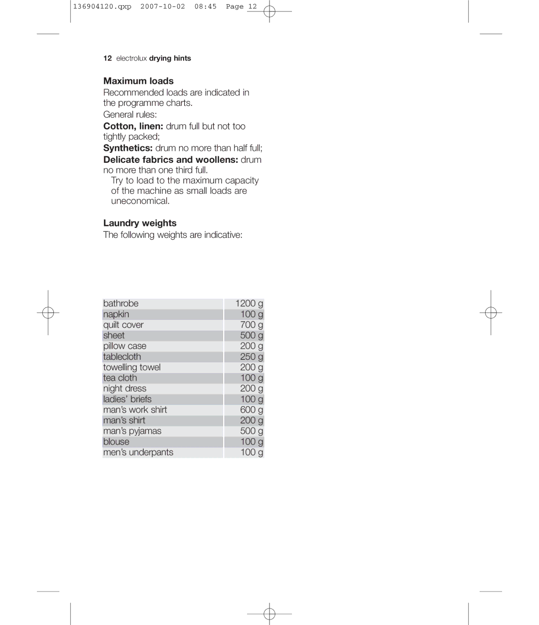 Electrolux EDE 36150W user manual Maximum loads, Laundry weights 