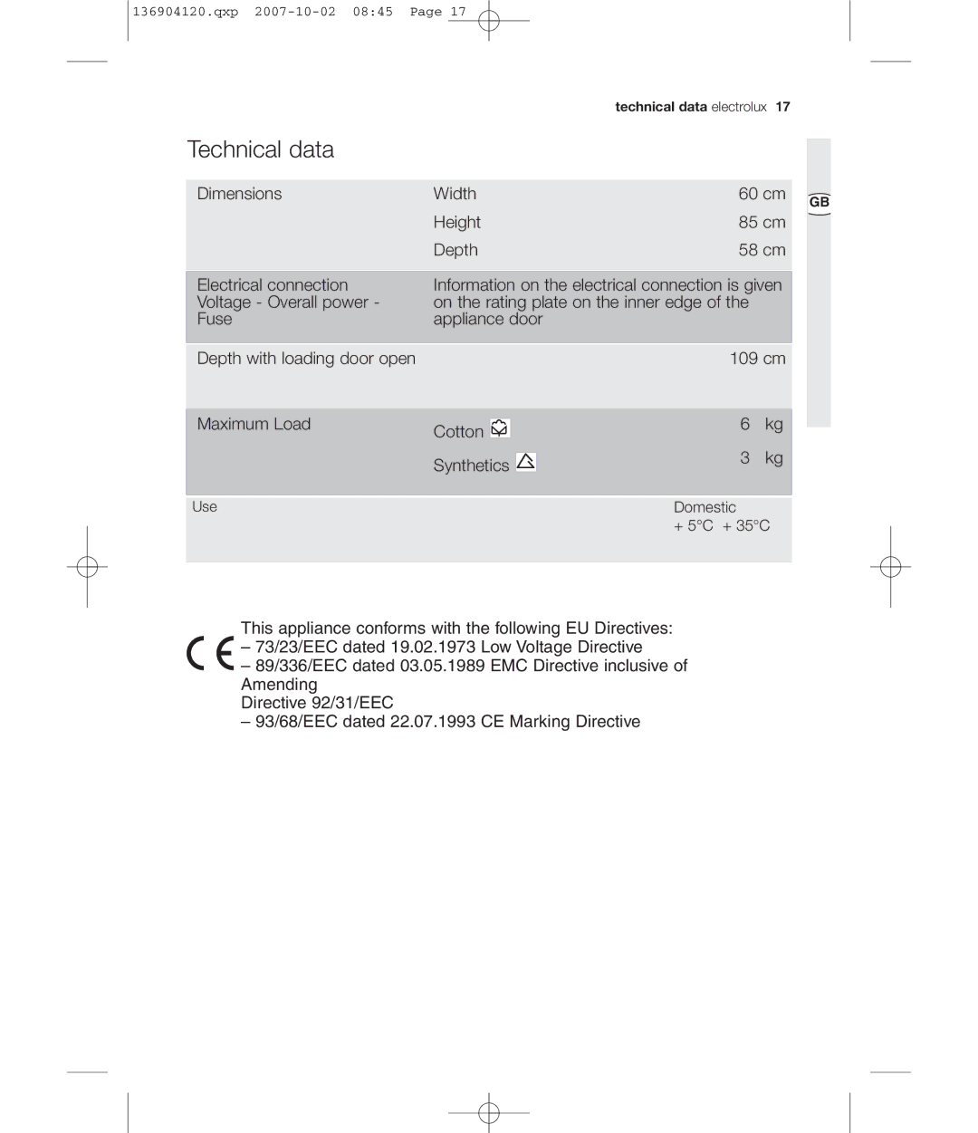 Electrolux EDE 36150W user manual Technical data 