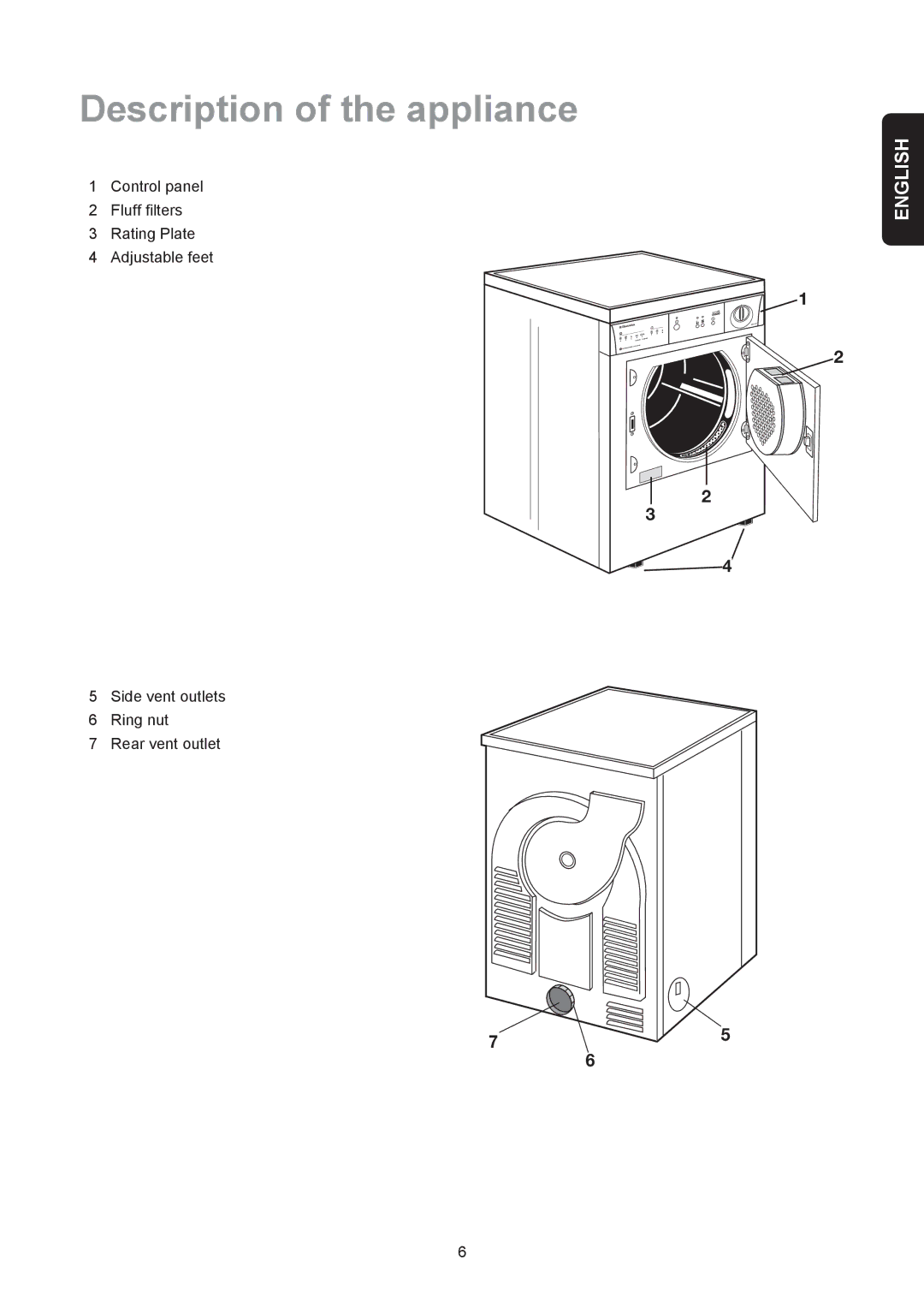 Electrolux EDE 429E manual Description of the appliance 