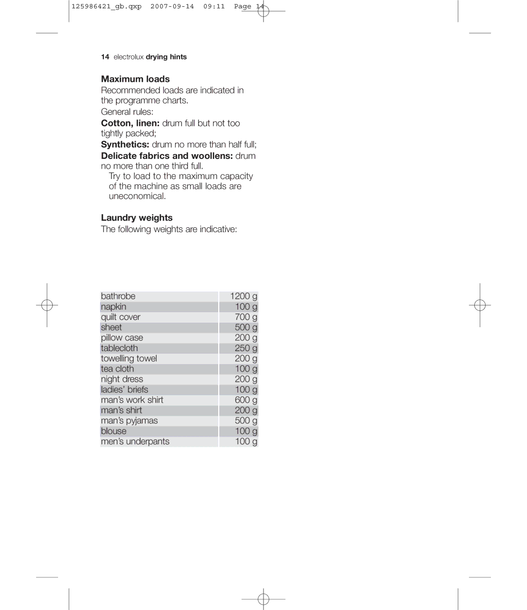 Electrolux EDE 57160W user manual Maximum loads, Laundry weights 