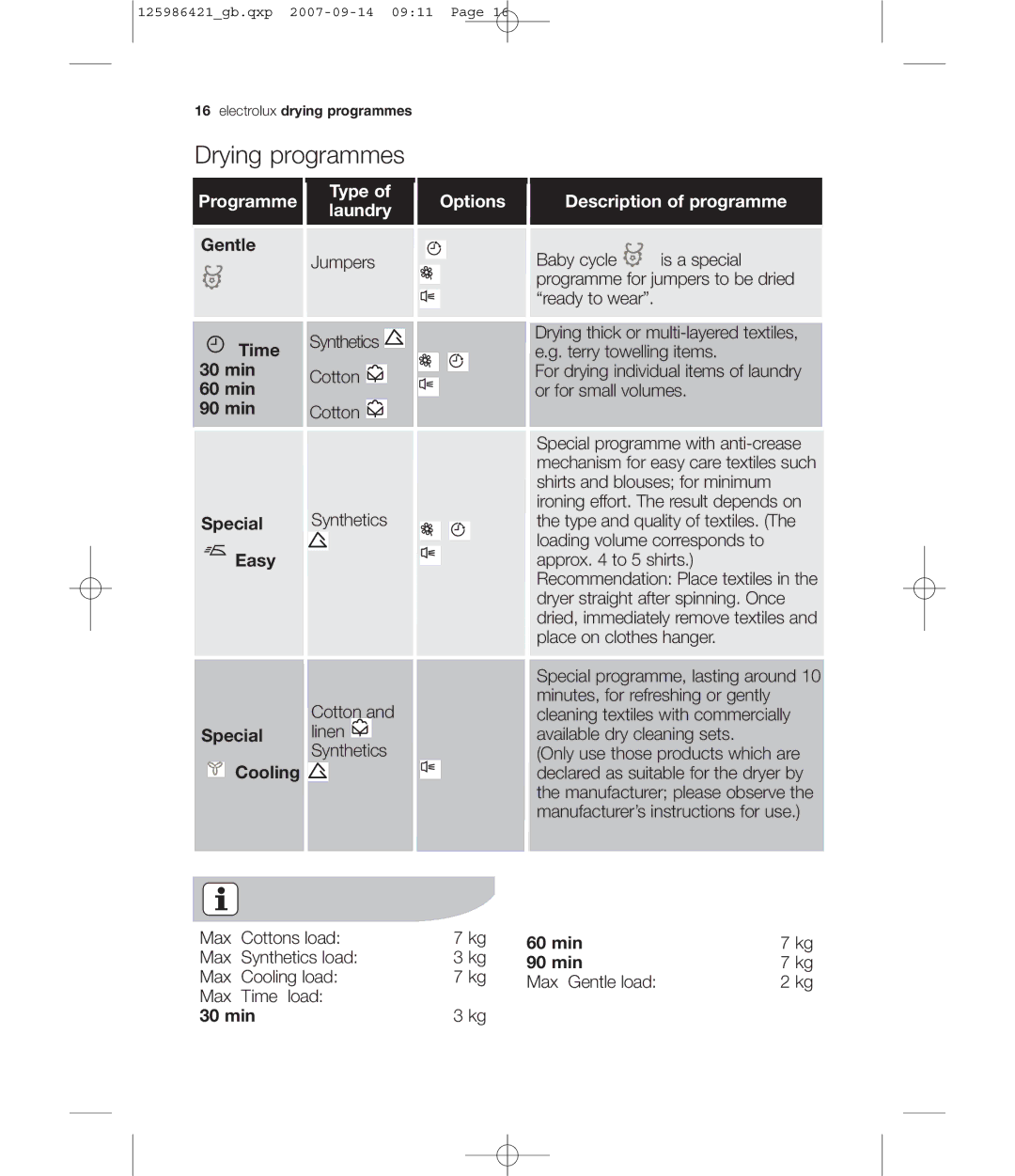 Electrolux EDE 57160W user manual Gentle, Time, 30 min, 60 min, 90 min, Special, Easy 