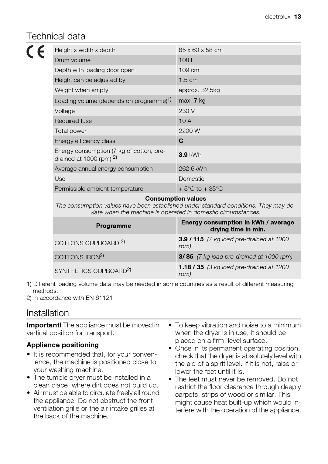 Electrolux EDE 77550W user manual Technical data, Installation, Appliance positioning 