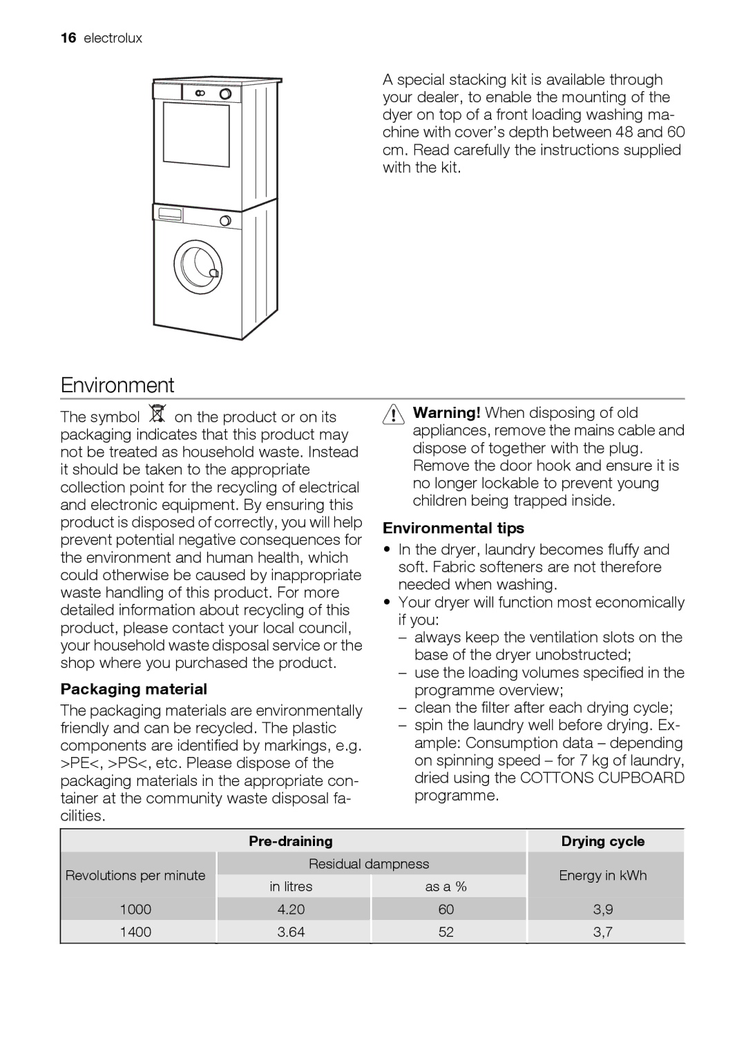 Electrolux EDE 77550W user manual Packaging material, Environmental tips 