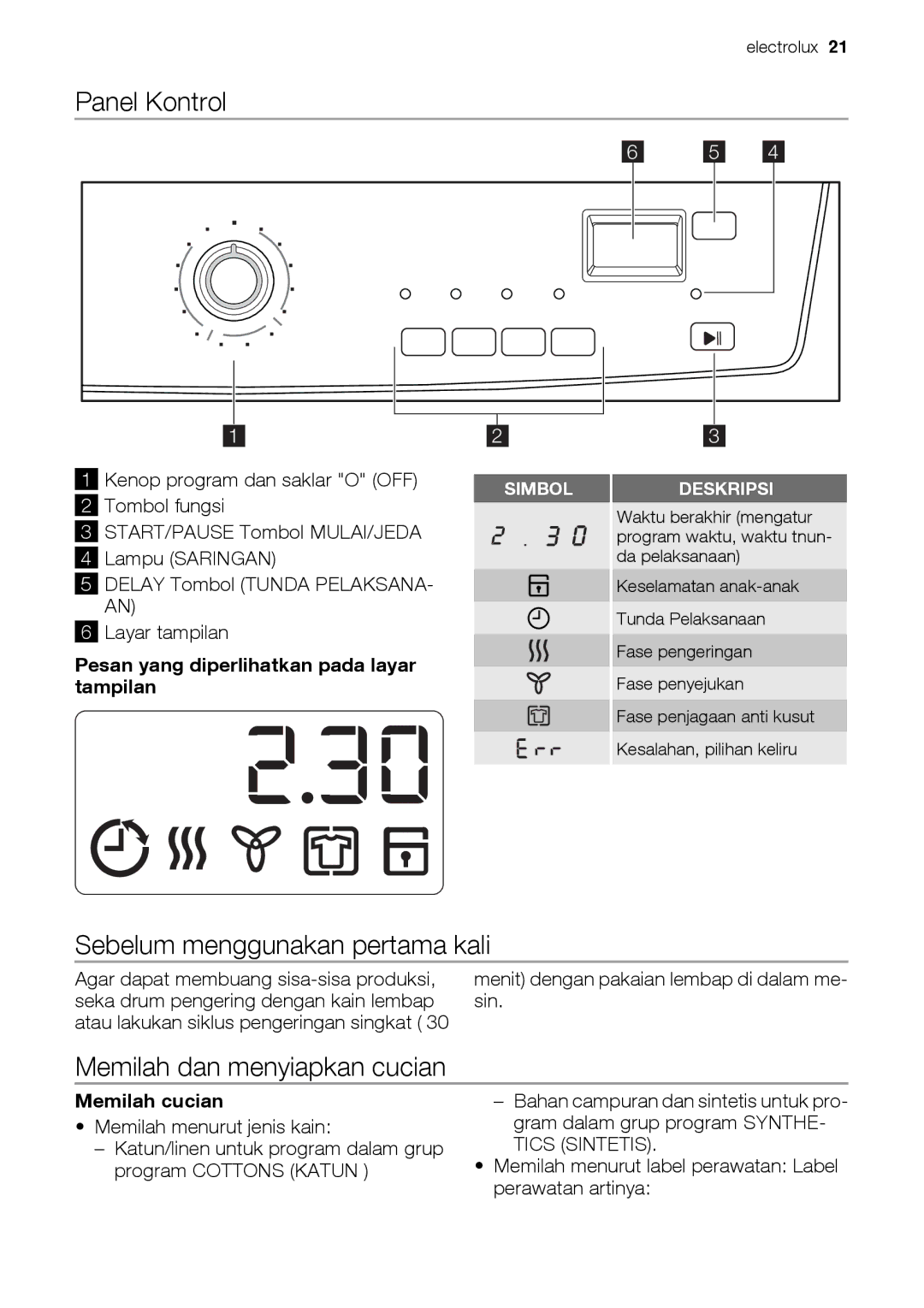 Electrolux EDE 77550W Panel Kontrol, Sebelum menggunakan pertama kali, Memilah dan menyiapkan cucian, Memilah cucian 