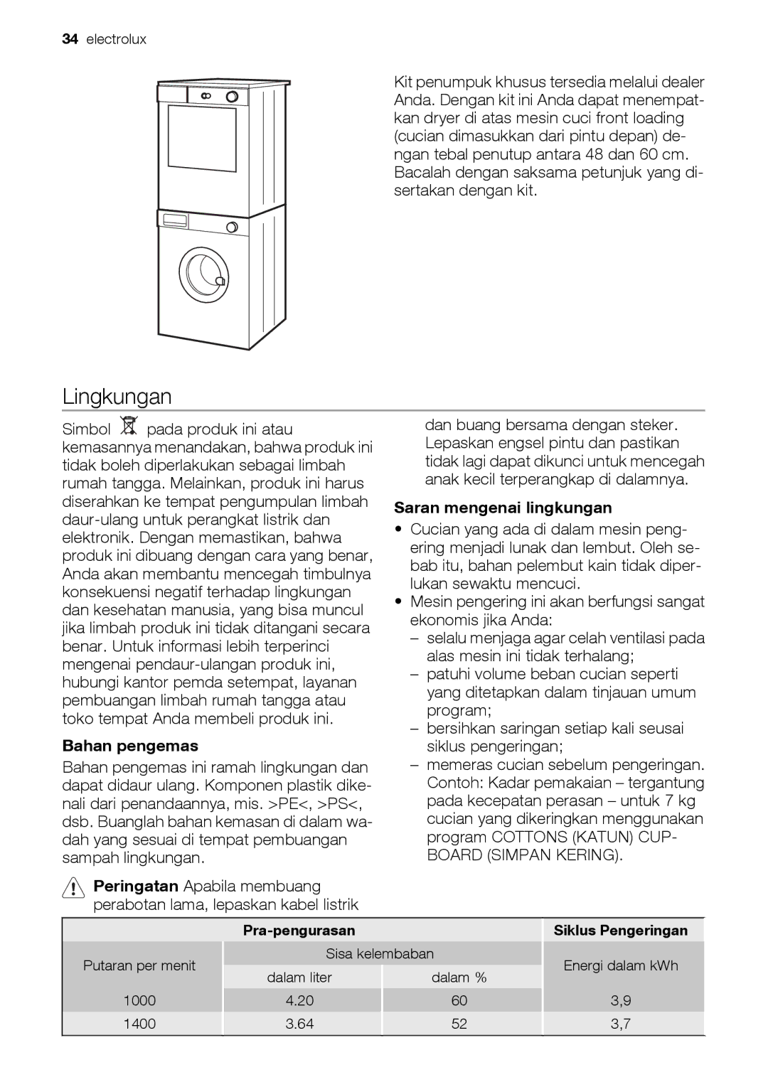 Electrolux EDE 77550W user manual Lingkungan, Bahan pengemas, Saran mengenai lingkungan 