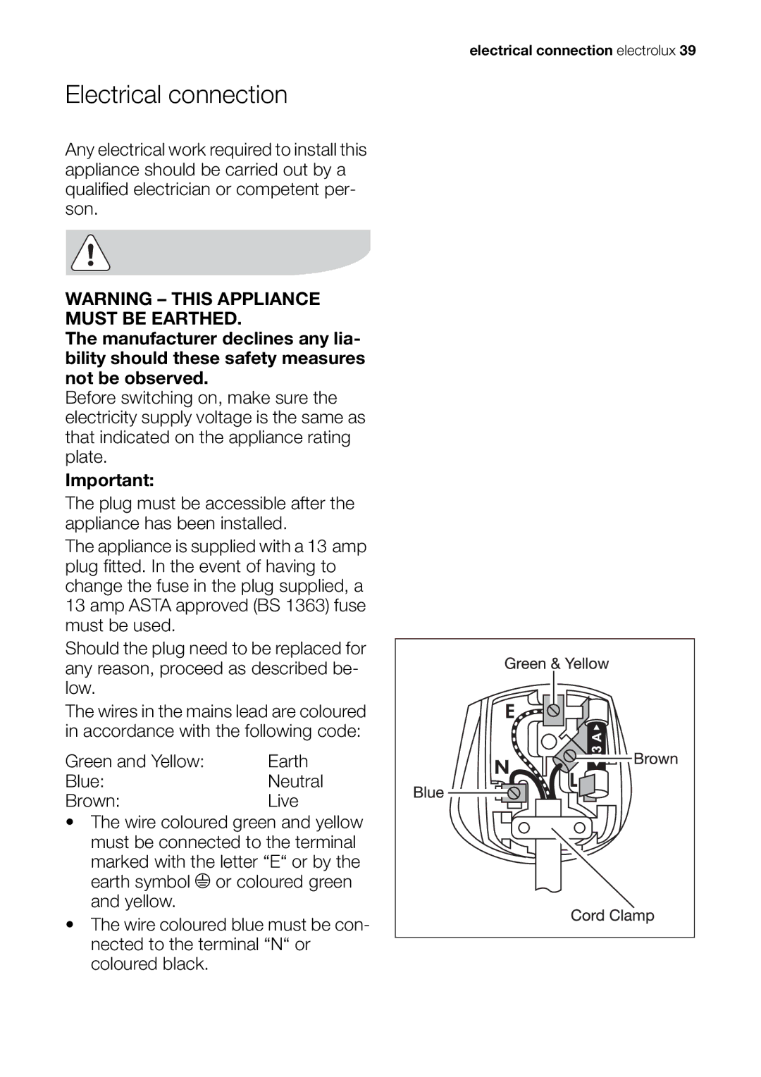 Electrolux EDI 96150 W user manual Electrical connection 