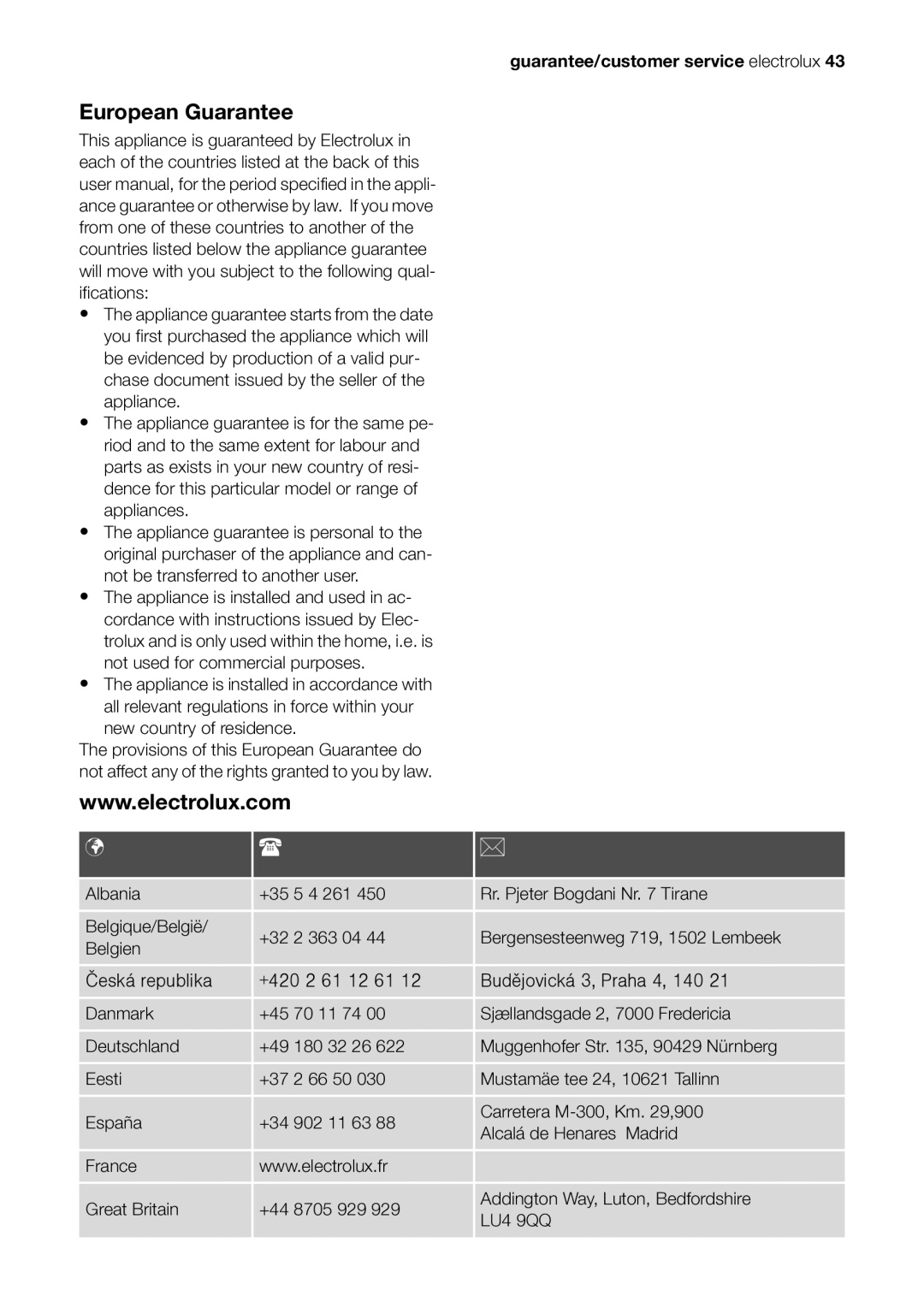 Electrolux EDI 96150 W user manual European Guarantee 