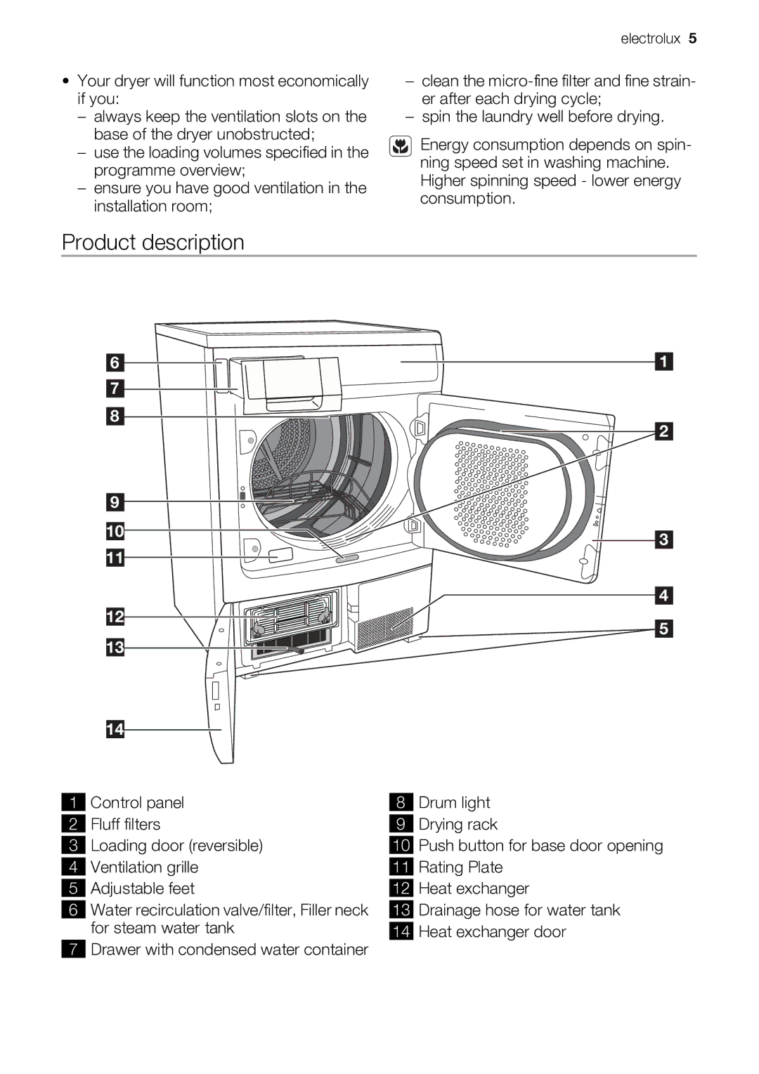 Electrolux EDI97170W user manual Product description 