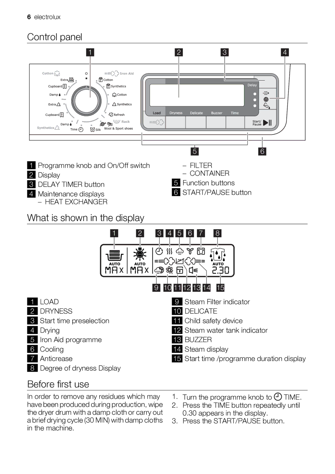 Electrolux EDI97170W user manual Control panel, What is shown in the display, Before first use 