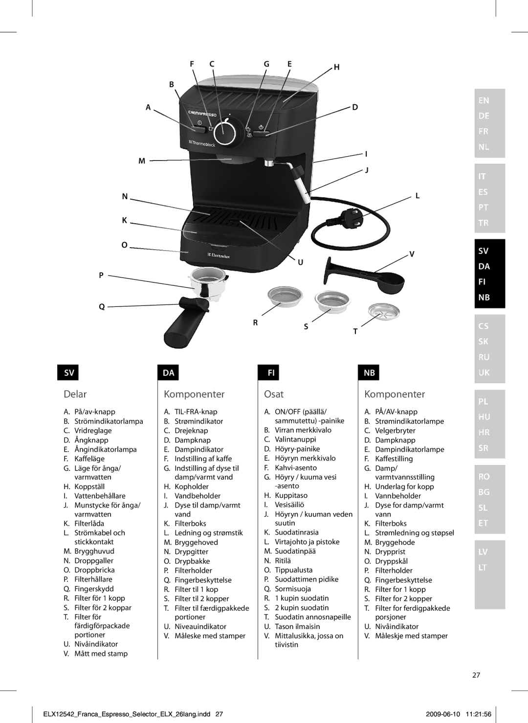 Electrolux EEA250 manual Delar, Komponenter, Osat 