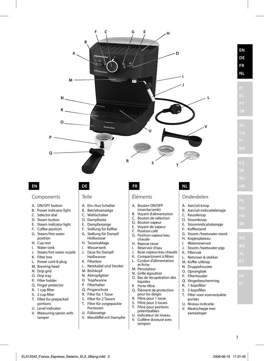 Electrolux EEA250 manual Components, Teile, Éléments, Onderdelen 