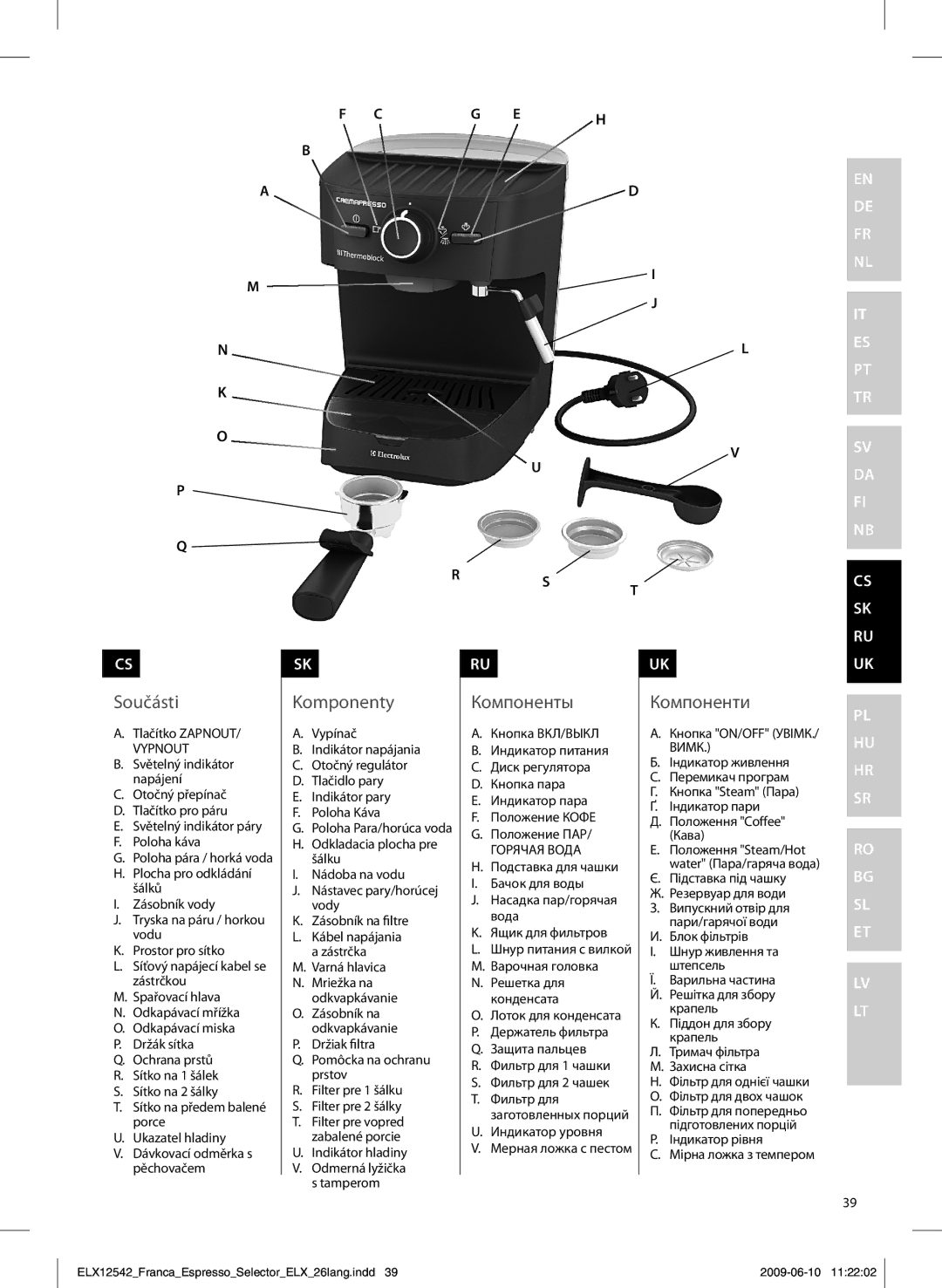 Electrolux EEA250 manual Součásti, Komponenty, Компоненты, Компоненти 