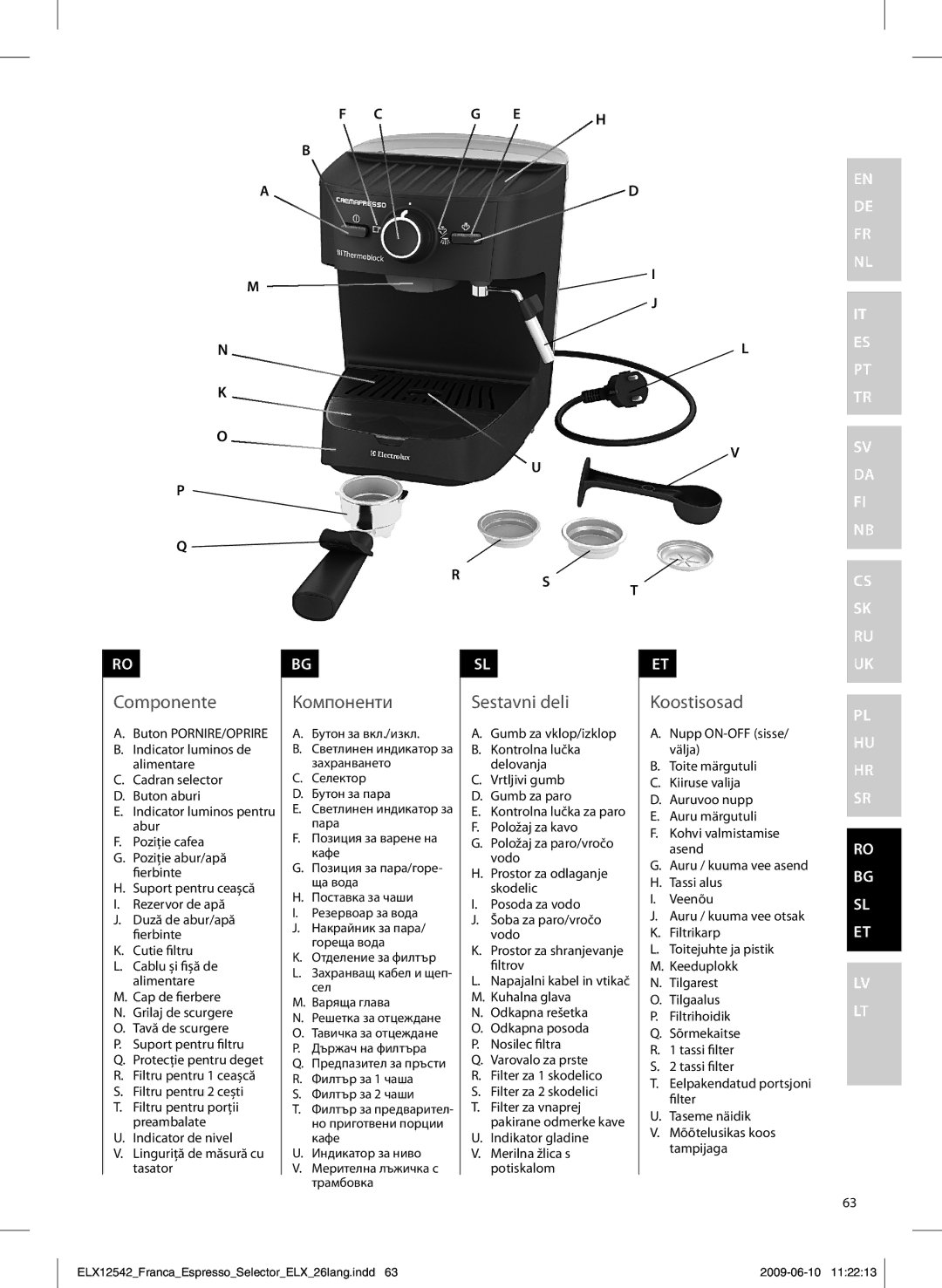 Electrolux EEA250 manual Componente, Sestavni deli, Koostisosad, Индикатор за ниво Мерителна лъжичка с трамбовка 