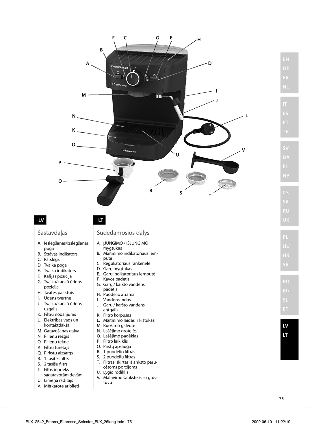 Electrolux EEA250 manual Sastāvdaļas, Sudedamosios dalys, Līmeņa rādītājs Mērkarote ar blieti 