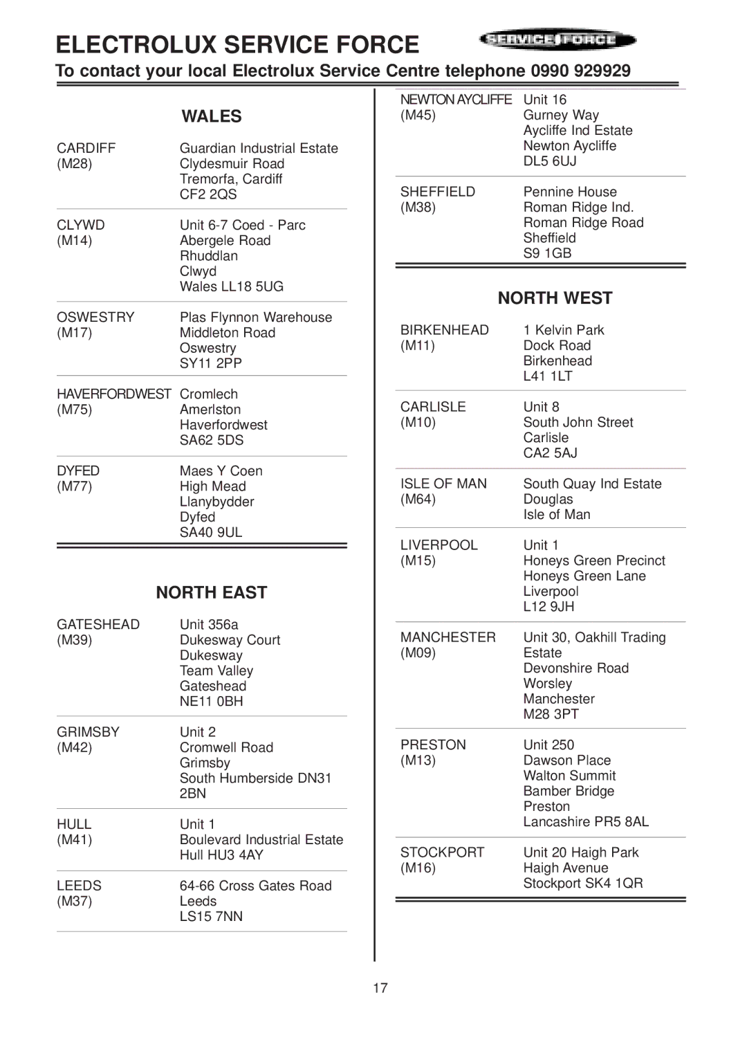 Electrolux EFC 630 manual Wales, North East, North West 