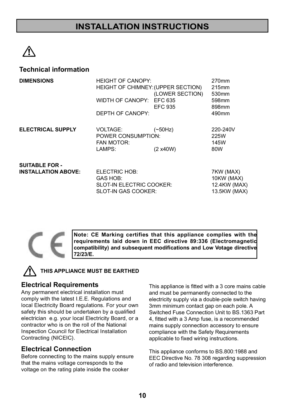 Electrolux EFC 635, EFC 935 Installation Instructions, Dimensions, Electrical Supply, Suitable For, Installation Above 