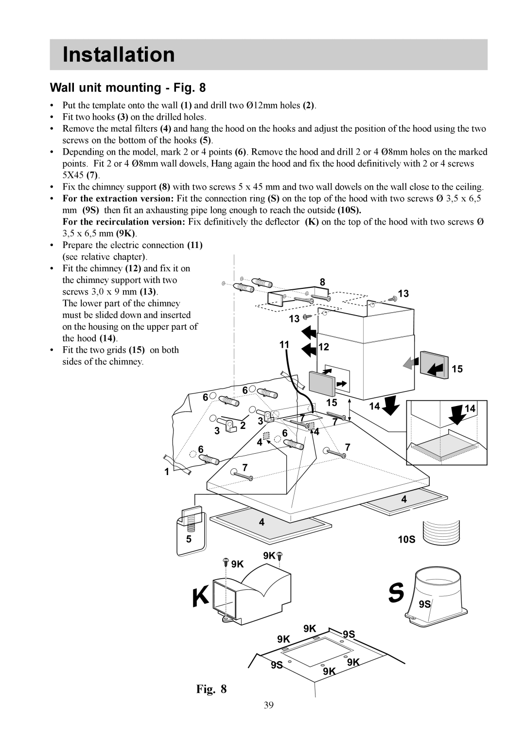 Electrolux EFC 650-950-640, CH 1200-900-600, EFC 6410-6414-6405-9405-9410-9414 user manual Wall unit mounting Fig 