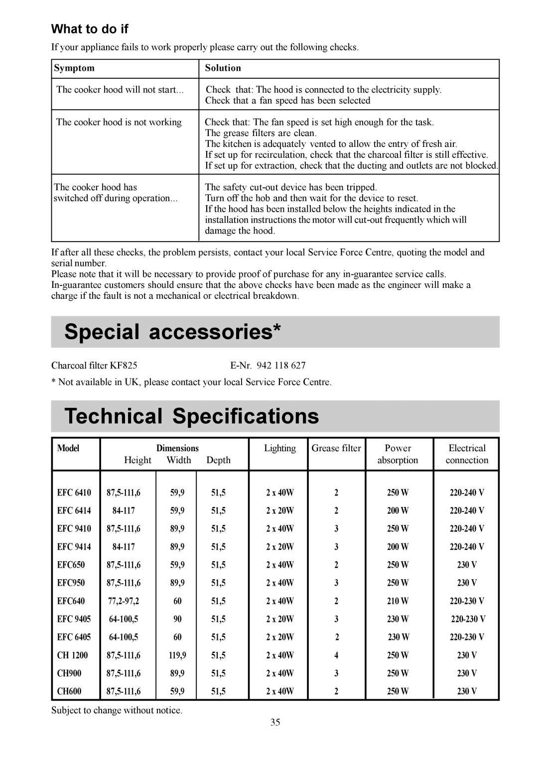 Electrolux EFC 6410-6414-6405-9405-9410-9414, EFC 650-950-640 Special accessories, Technical Specifications, What to do if 