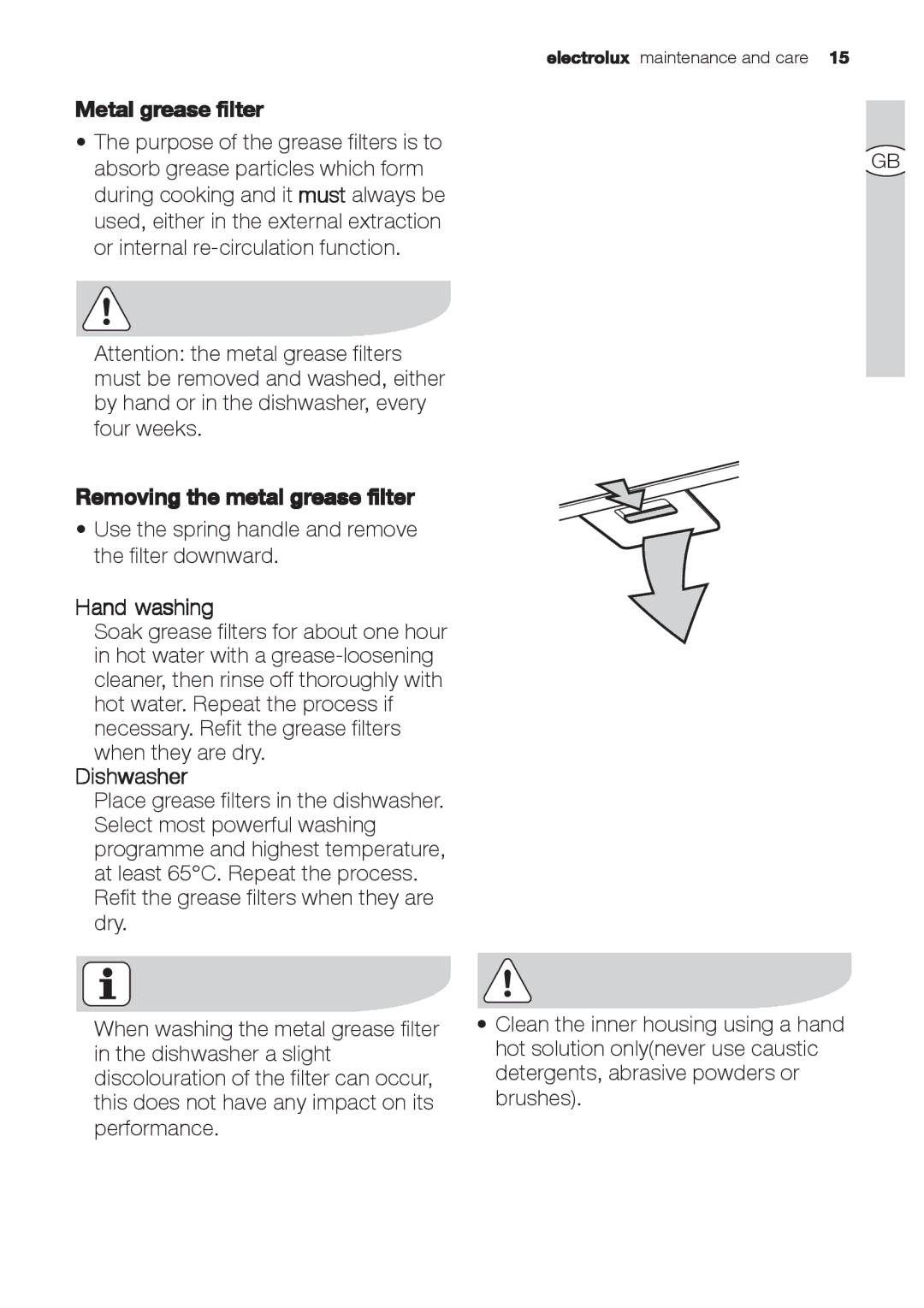 Electrolux EFC 9673, EFC 9670-6670 Metal grease filter, Removing the metal grease filter, Hand washing, Dishwasher 