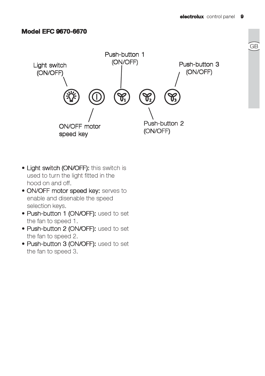 Electrolux EFC 9673, EFC 9670-6670 user manual Model EFC, Push-button, ON/OFF motor, Speed key 