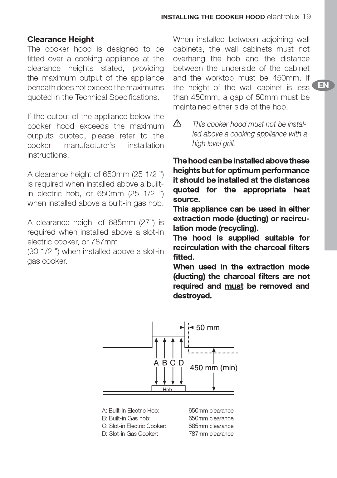 Electrolux EFC70710 user manual Clearance Height 