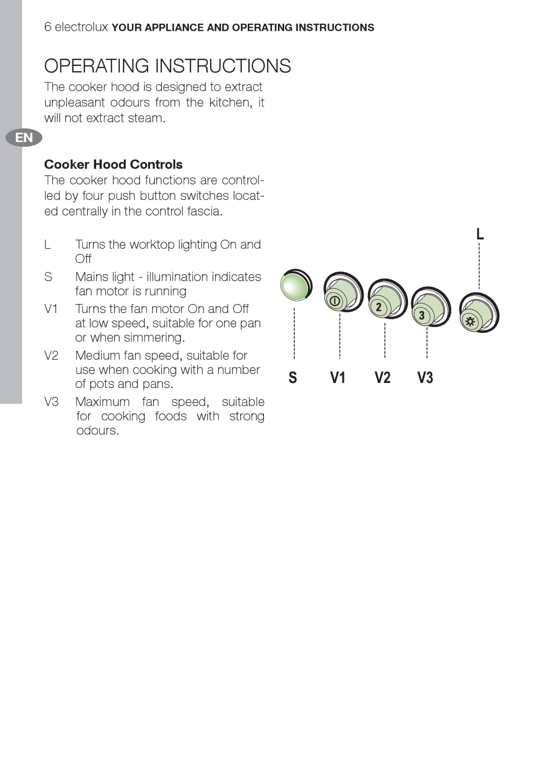 Electrolux EFC70710 user manual Operating Instructions, Cooker Hood Controls 