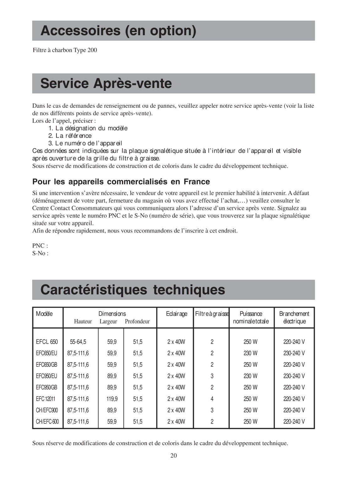 Electrolux EFCL 650-EFC 12011, EFC 650-950-600-900 Accessoires en option, Service Après-vente, Caractéristiques techniques 