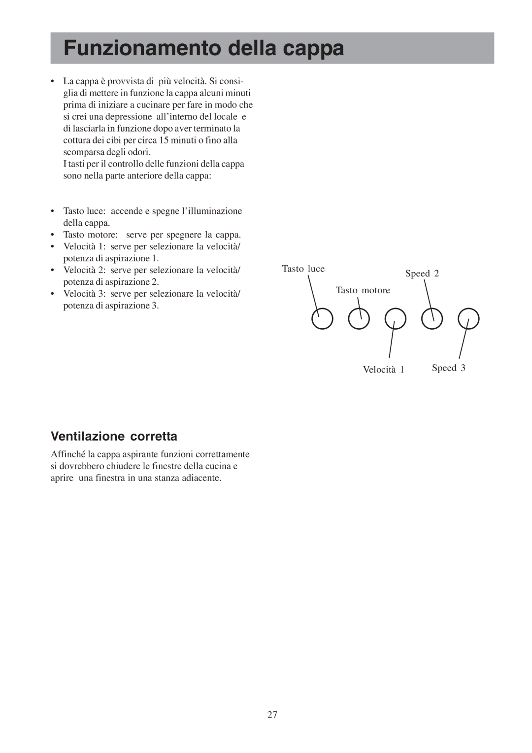 Electrolux CH600-900, EFC 12011 Funzionamento della cappa, Ventilazione corretta, Tasto luce Speed Tasto motore Velocità 