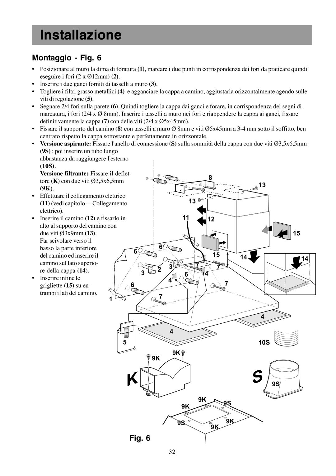 Electrolux EFCL 650-EFC 12011, EFC 650-950-600-900, CH600-900 user manual Montaggio Fig, Versione filtrante Fissare il deflet 