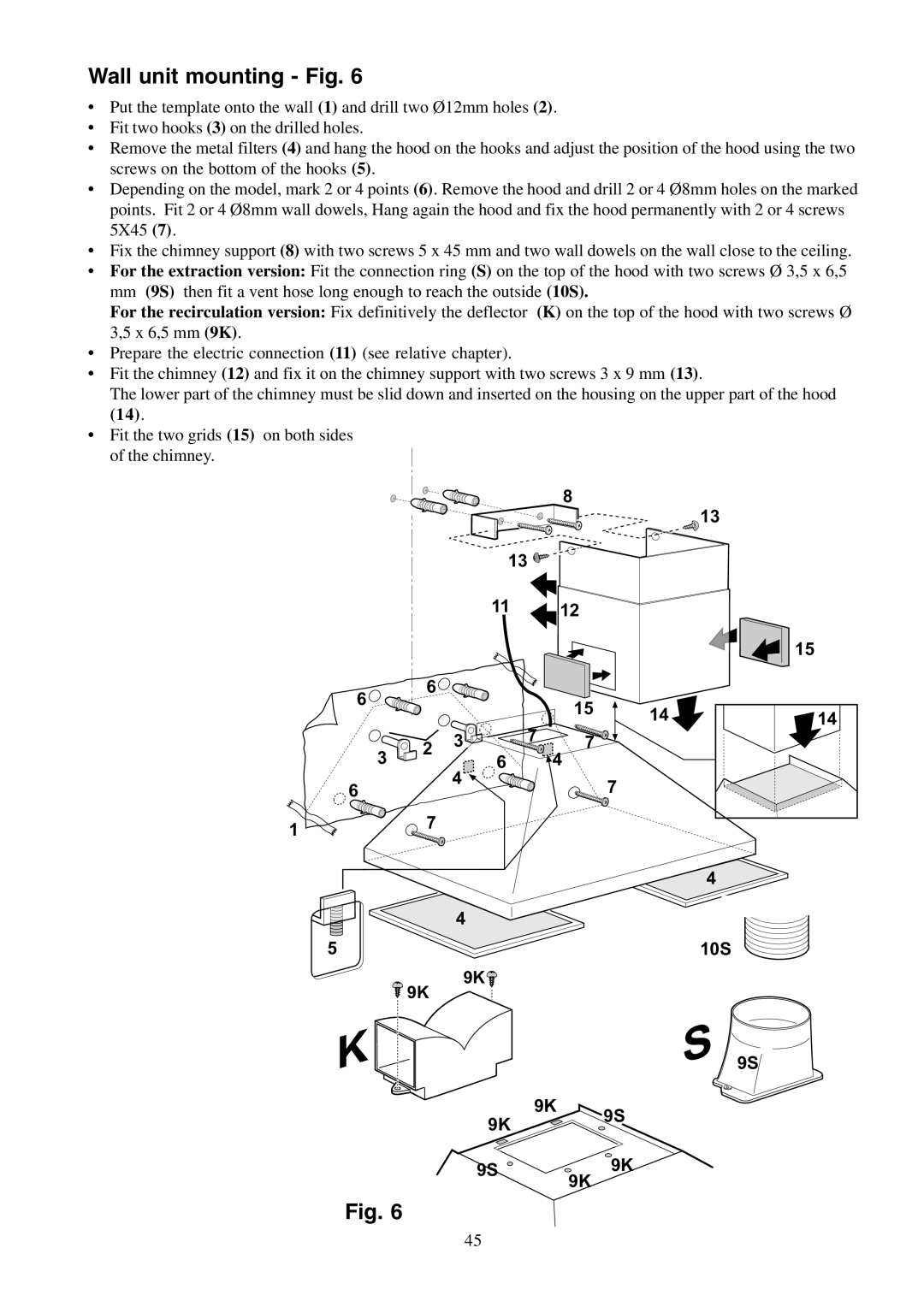 Electrolux EFC 650-950-600-900, EFCL 650-EFC 12011, CH600-900 user manual Wall unit mounting Fig 