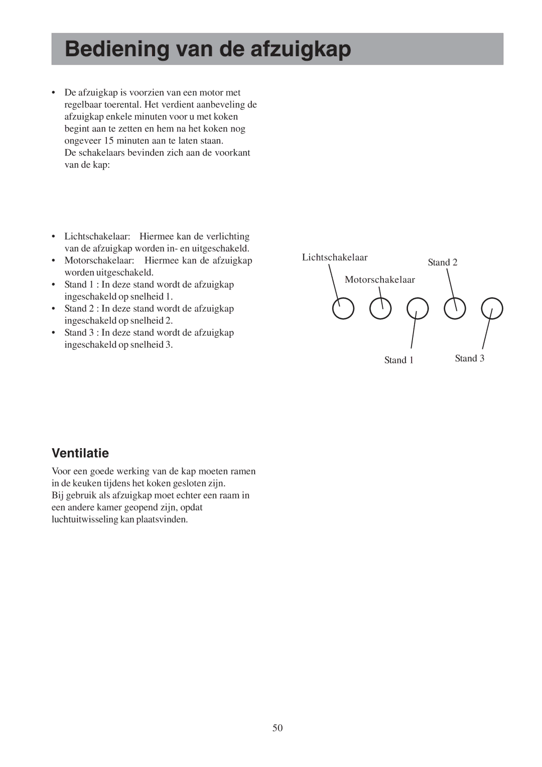 Electrolux EFCL 650-EFC 12011, CH600-900 Bediening van de afzuigkap, Ventilatie, Lichtschakelaar, Motorschakelaar Stand 