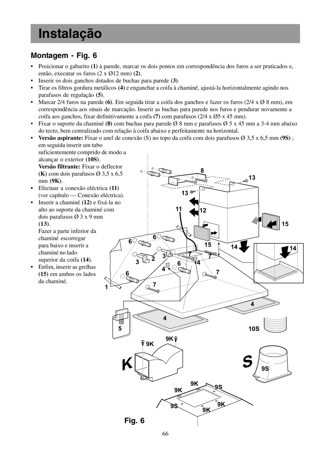 Electrolux EFCL 650-EFC 12011, EFC 650-950-600-900, CH600-900 user manual Montagem Fig 