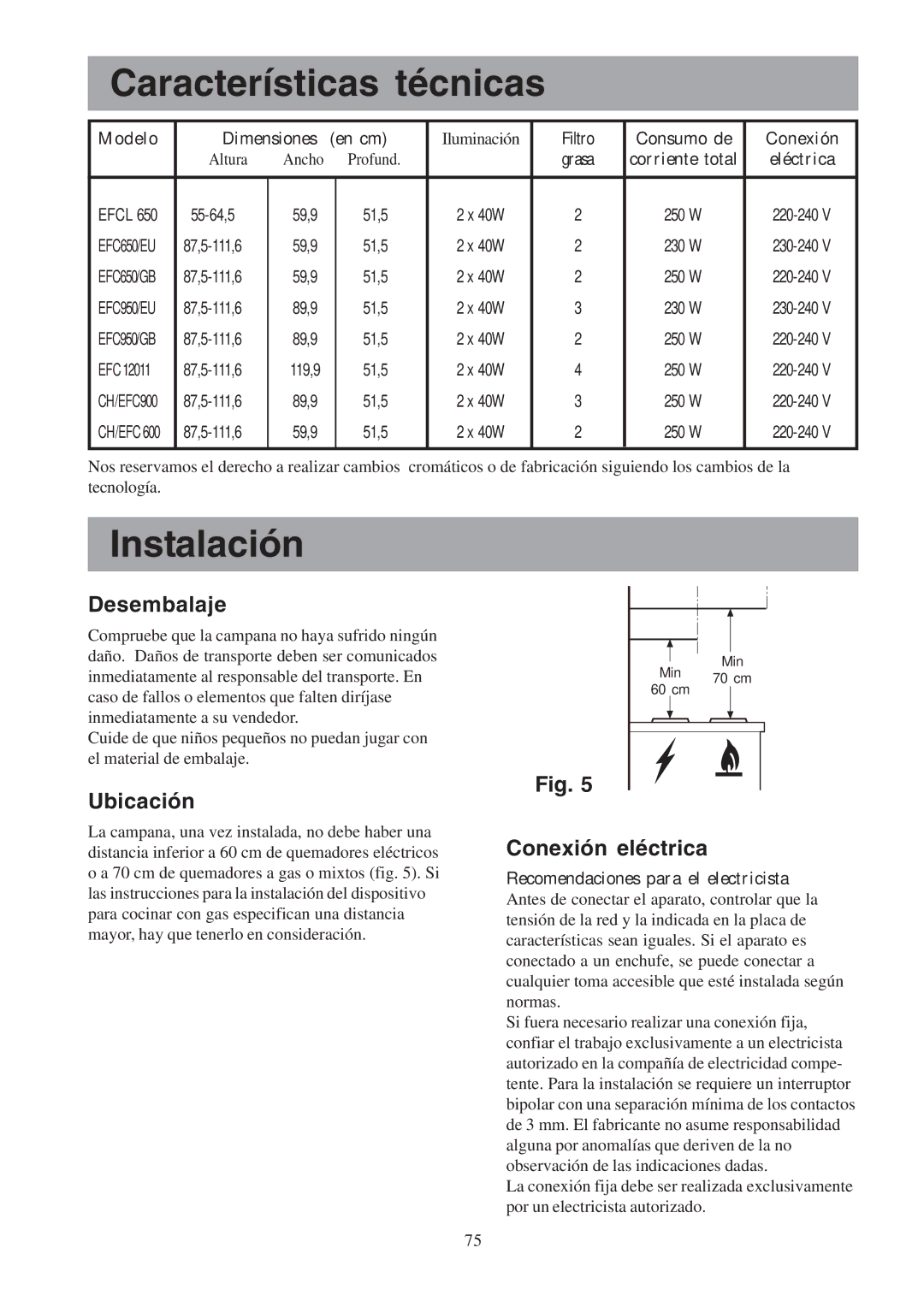 Electrolux CH600-900, EFCL 650-EFC 12011 Características técnicas, Instalación, Desembalaje, Ubicación, Conexión eléctrica 