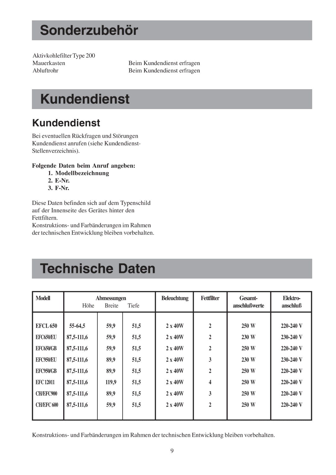 Electrolux EFC 650-950-600-900, EFCL 650-EFC 12011, CH600-900 user manual Sonderzubehör, Kundendienst, Technische Daten 