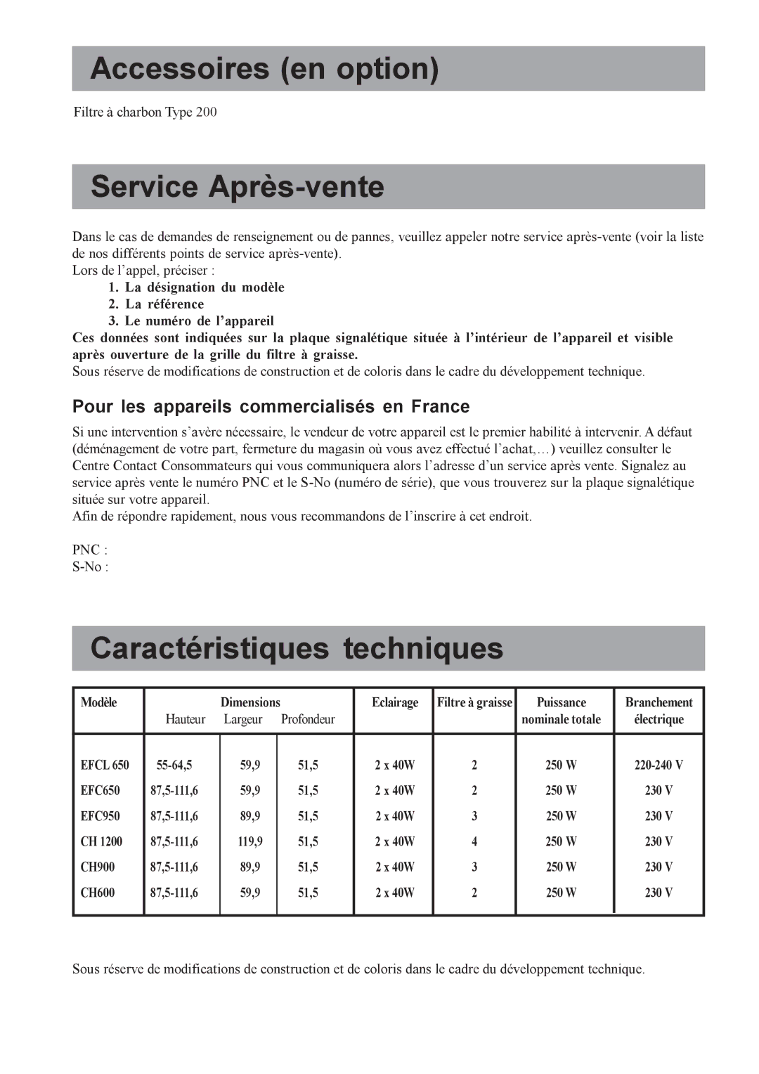 Electrolux CH1200-600-900, EFCL650, EFC650-950 Accessoires en option, Service Après-vente, Caractéristiques techniques 