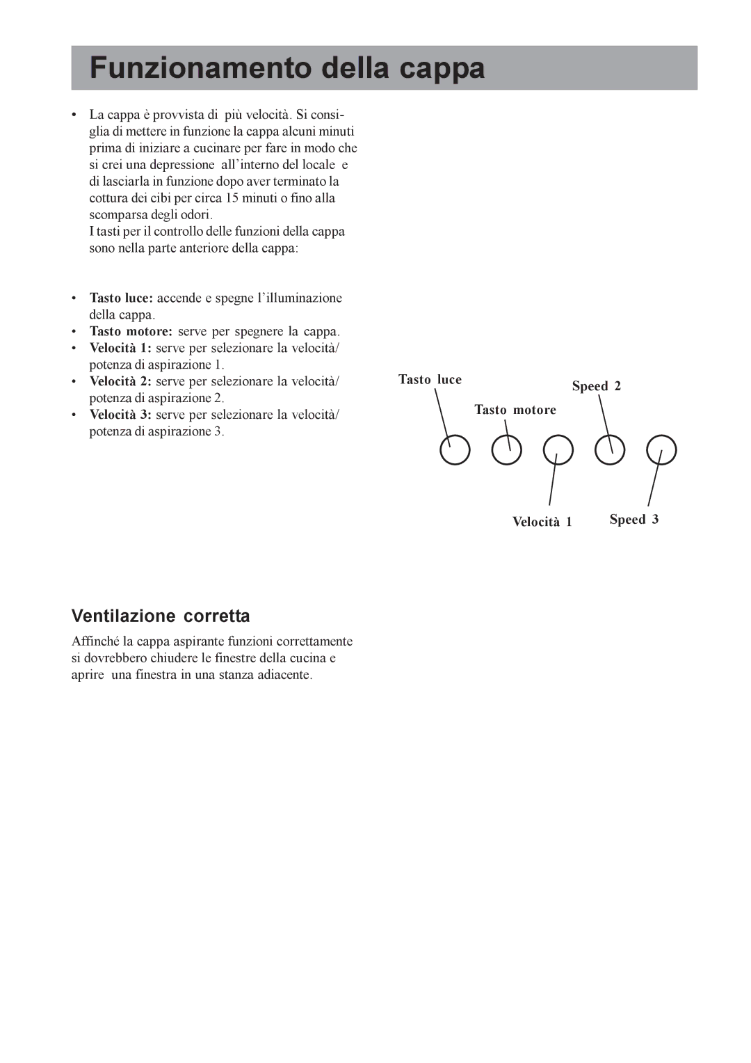 Electrolux EFCL650, EFC650-950, CH1200-600-900 user manual Funzionamento della cappa, Ventilazione corretta 