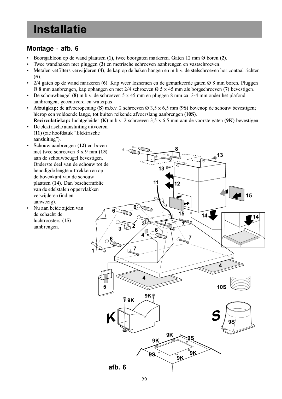 Electrolux CH1200-600-900, EFCL650, EFC650-950 user manual Montage afb 